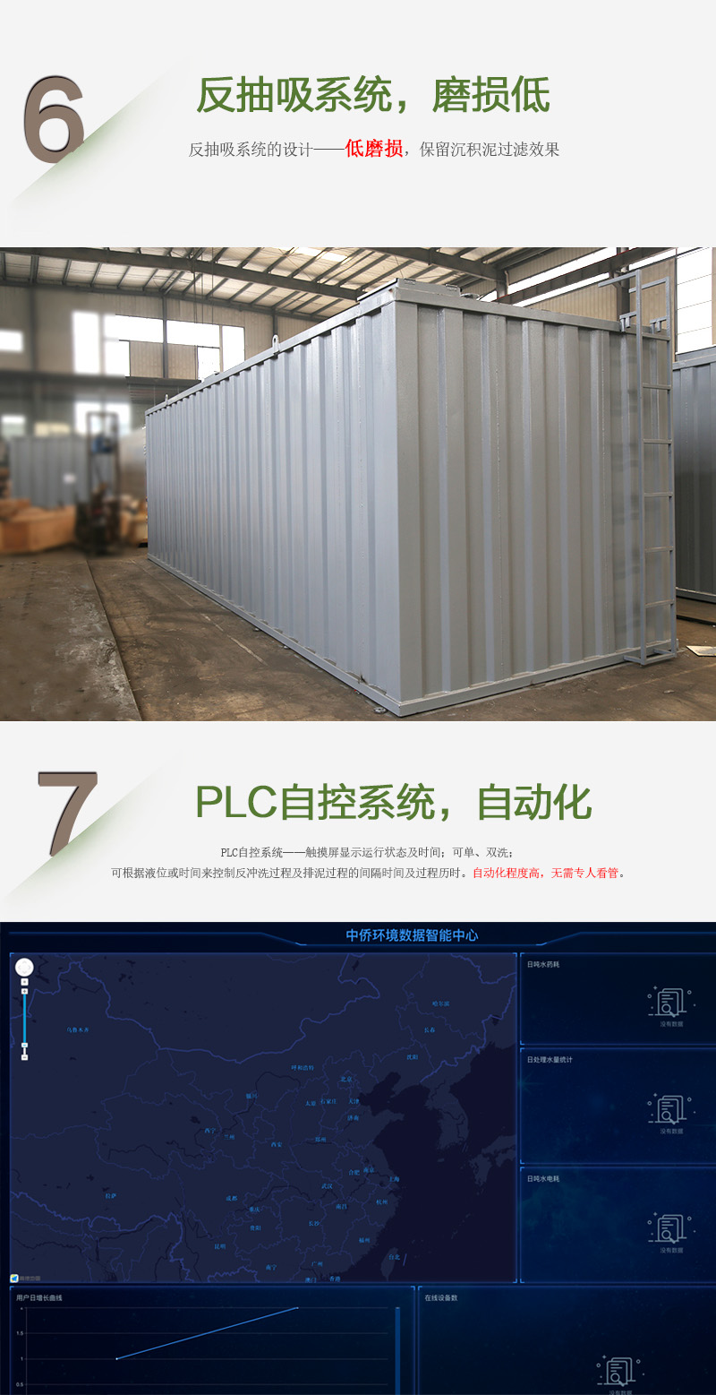 BFTR一體化污水處理設(shè)備反抽洗，耐磨損強